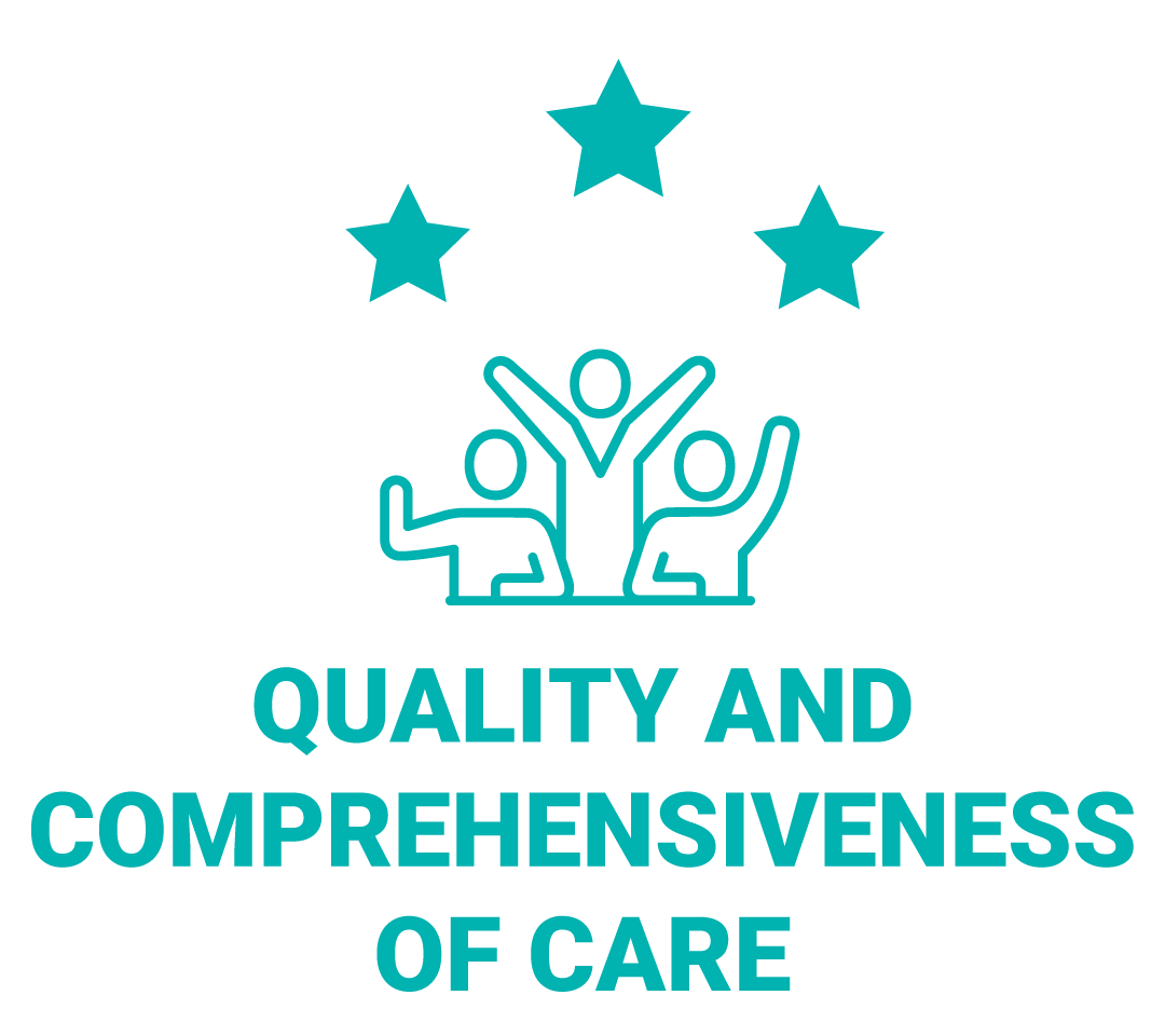 Quality of Care and Comprehensiveness