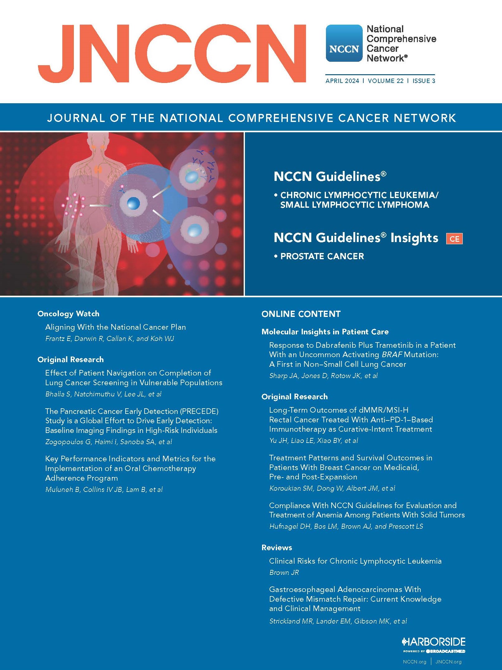 JNCCN Cover, April 2024